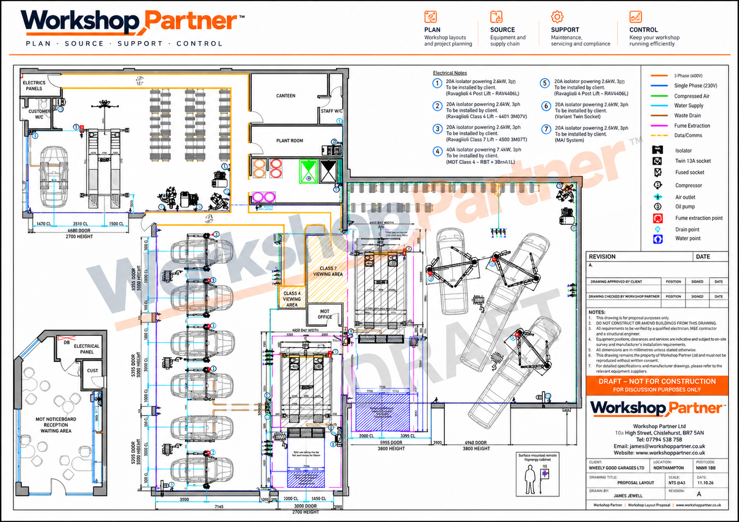 Workshop Layout Planning: Why Equipment Fit Is Only Half the Decision